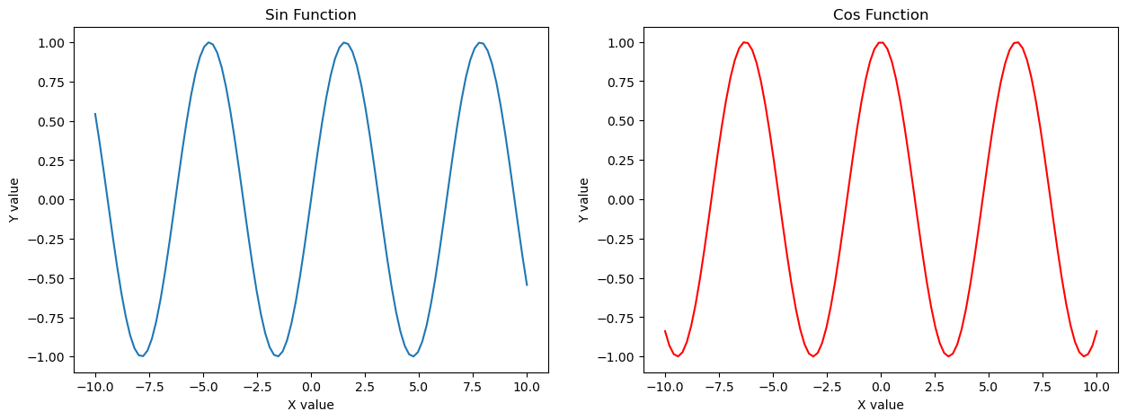 Matplotlib là một thư viện phổ biến trong Python giúp hỗ trợ trực quan hóa dữ liệu. Nó đem lại khả năng hiển thị dữ liệu một cách đẹp mắt và rõ ràng. Xem hình liên quan và bạn sẽ nhận ra sức mạnh của Matplotlib trong việc nghiên cứu và trình bày dữ liệu.